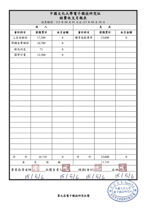 114年4月報表圖片