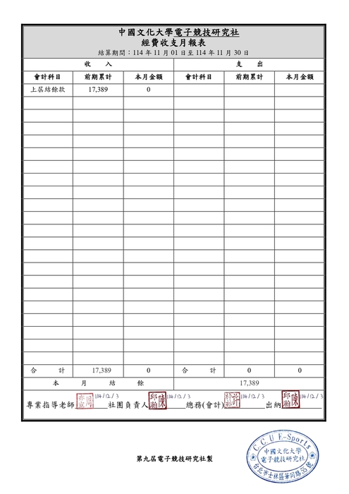 114年11月報表圖片