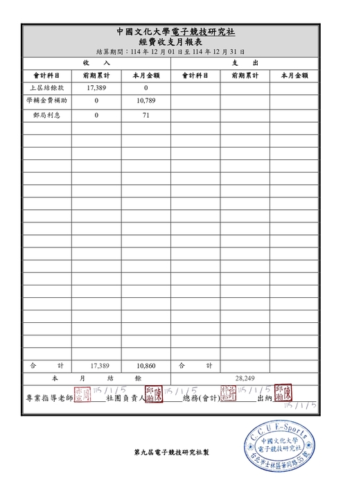 114年12月報表圖片