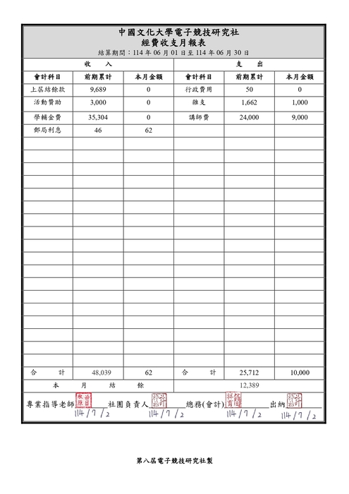 113年6月報表圖片