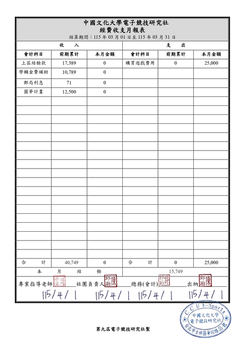 114年3月報表圖片