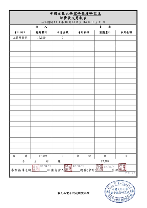114年10月報表圖片