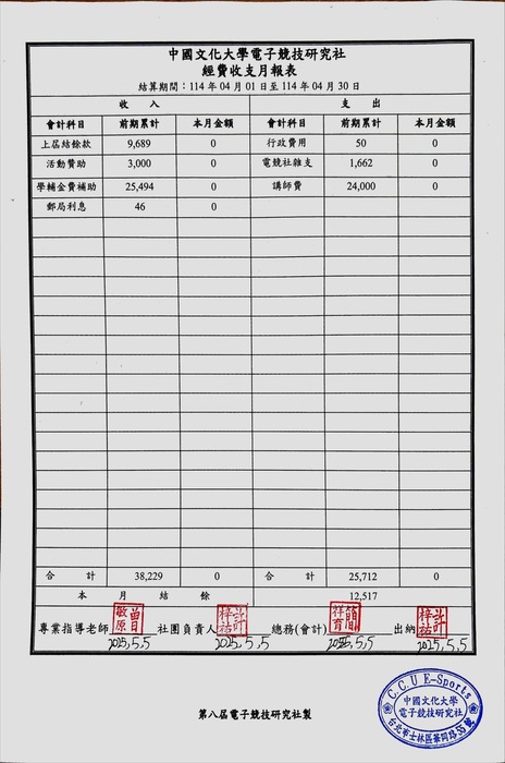 113年4月報表圖片