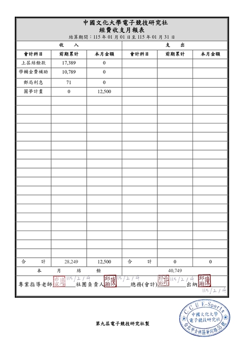 114年1月報表圖片